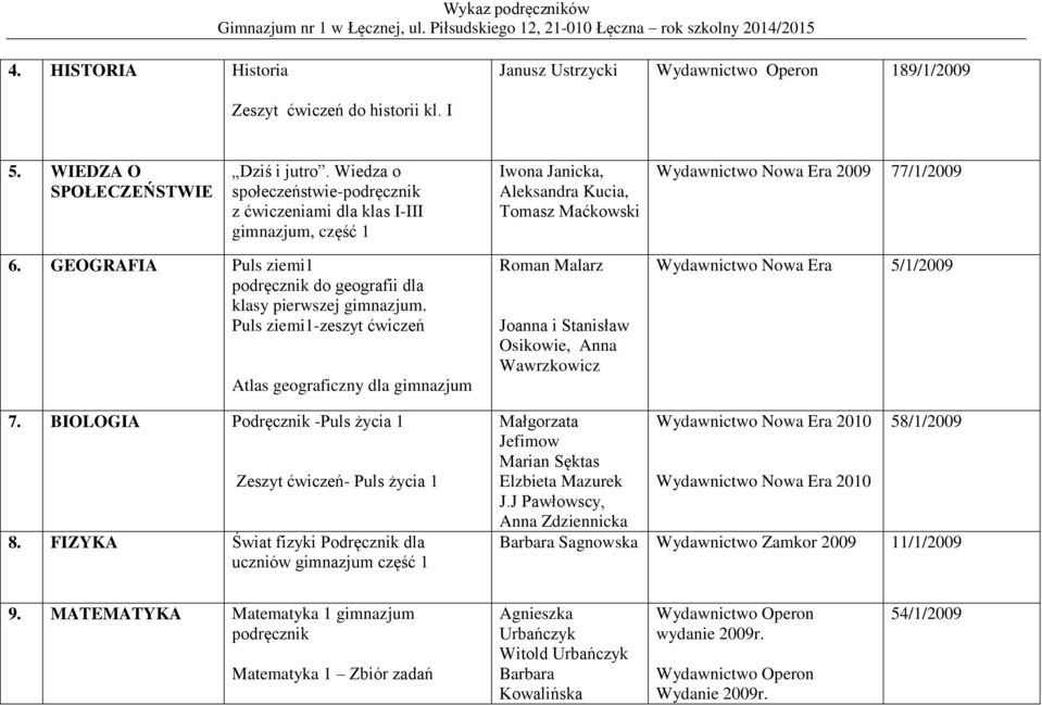 GEOGRAFIA Puls ziemi1 podręcznik do geografii dla klasy pierwszej gimnazjum.