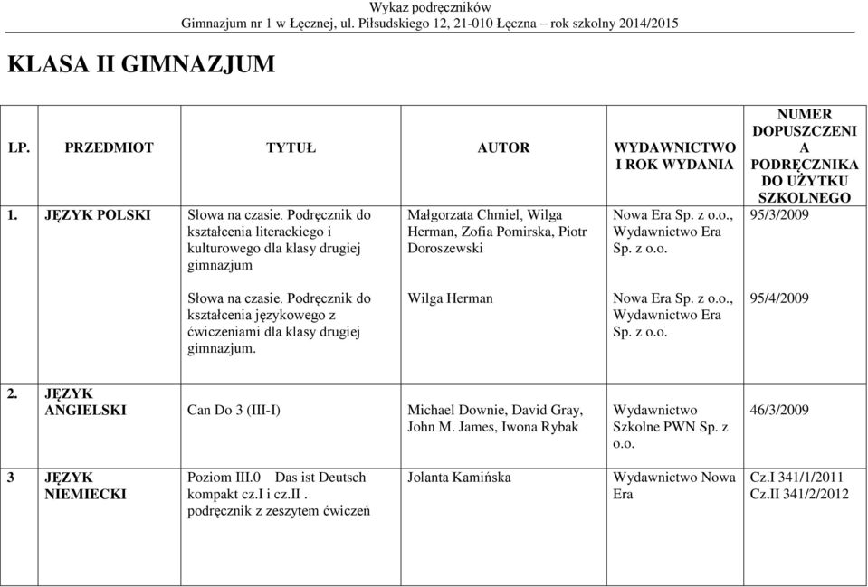 Podręcznik do kształcenia językowego z ćwiczeniami dla klasy drugiej gimnazjum. Wilga Herman Nowa Era Sp. z o.o., Era Sp. z o.o. 95/4/2009 2.