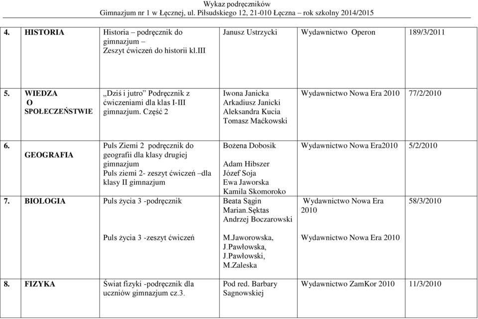 GEOGRAFIA Puls Ziemi 2 podręcznik do geografii dla klasy drugiej gimnazjum Puls ziemi 2- zeszyt ćwiczeń dla klasy II gimnazjum 7. BIOLOGIA Puls życia 3 -podręcznik Puls życia 3 -zeszyt ćwiczeń 8.