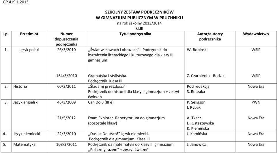 Historia 60/3/2011,,Śladami przeszłości Podręcznik do historii dla klasy II + zeszyt ćwiczeń 3. Język angielski 46/3/2009 Can Do 3 (III e) Z. Czarniecka - Rodzik Pod redakcją S. Roszaka P. Seligson I.