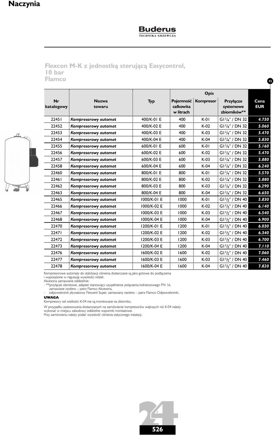 900.030.340.700 7.1 7.00 7.40 7.820 Kompresorowe automaty do stabilizacji ciênienia dostarczane sà jako gotowe do pod àczenia i wyposa one w regulacj wysokoêci nó ek.