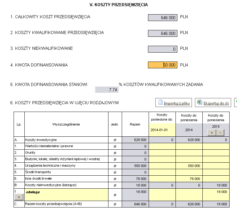 Koszty przedsięwzięcia Należy podać wyłącznie wnioskowaną kwotę dofinansowania ze środków NFOŚiGW.