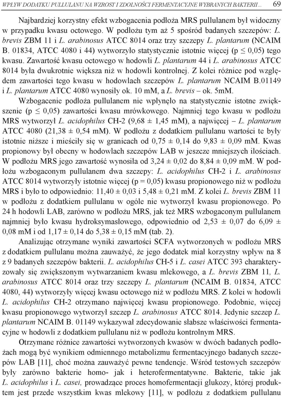 01834, ATCC 4080 i 44) wytworzyło statystycznie istotnie więcej (p 0,05) tego kwasu. Zawartość kwasu octowego w hodowli L. plantarum 44 i L.