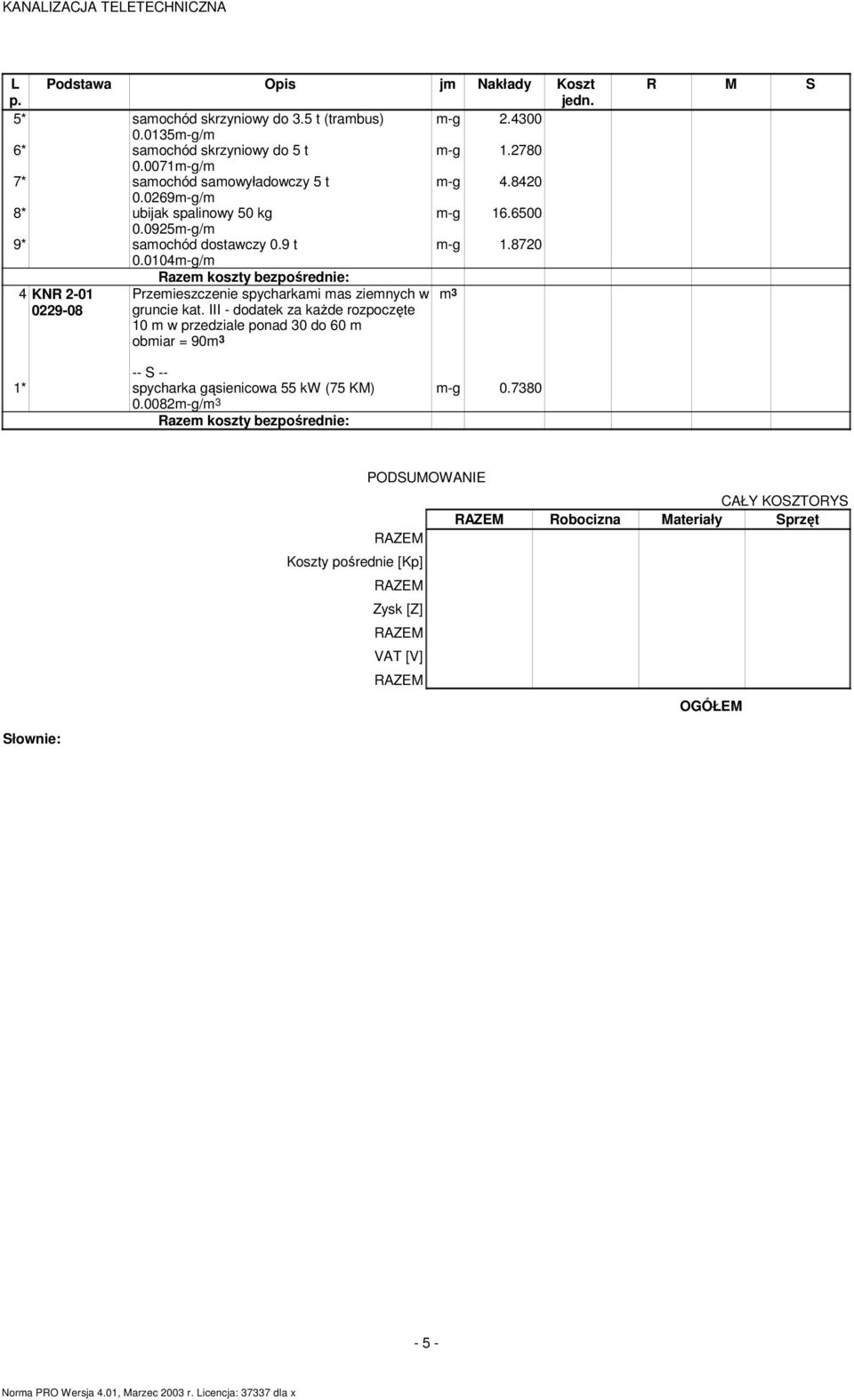 0104m-g/m Razem koszty bezpośrednie: 4 KNR 2-01 Przemieszczenie spycharkami mas ziemnych w m 3 0229-08 gruncie kat.