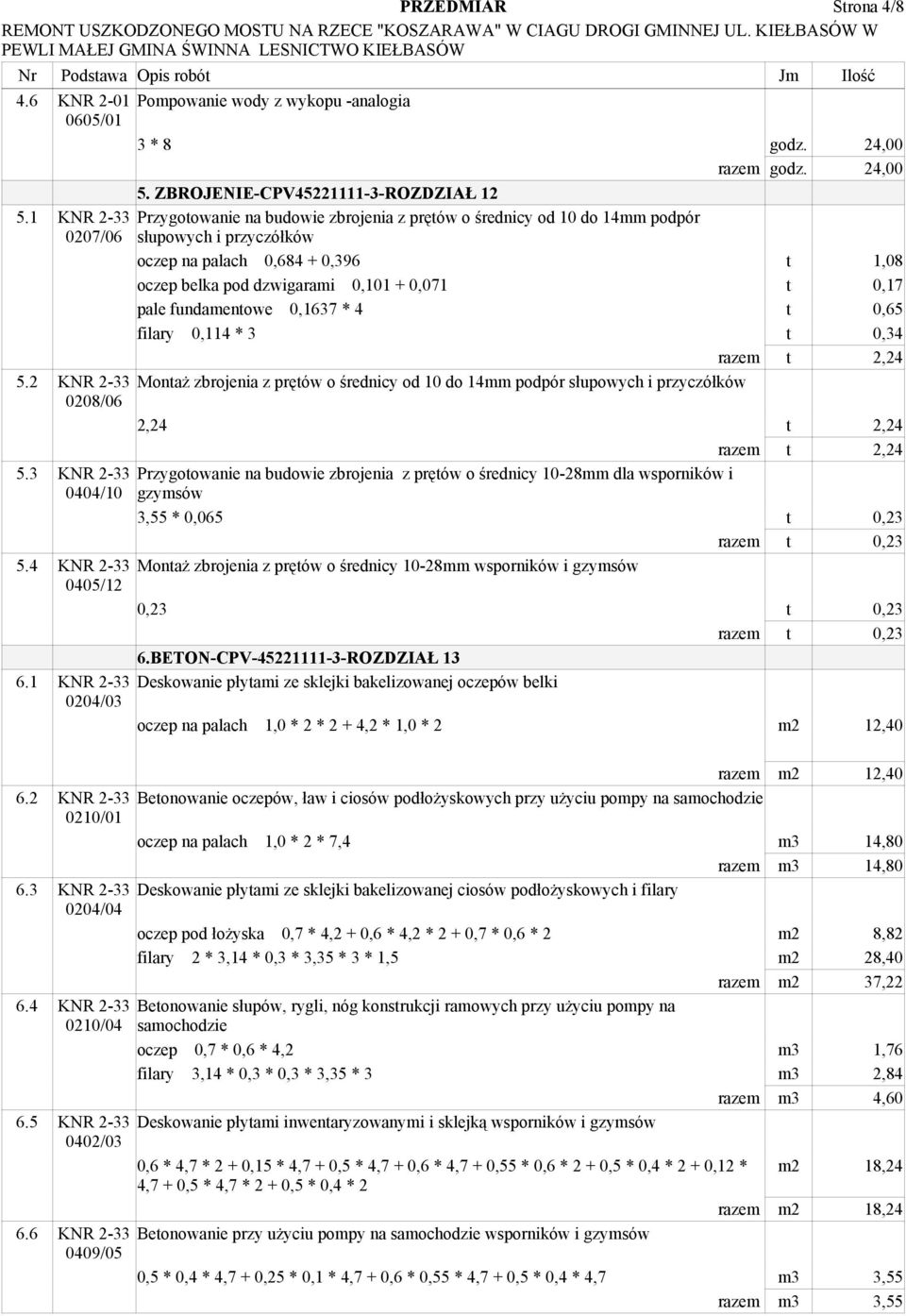 ZBROJENIE-CPV45221111-3-ROZDZIAŁ 12 Przygotowanie na budowie zbrojenia z prętów o średnicy od 10 do 14mm podpór słupowych i przyczółków oczep na palach 0,684 + 0,396 t 1,08 oczep belka pod dzwigarami