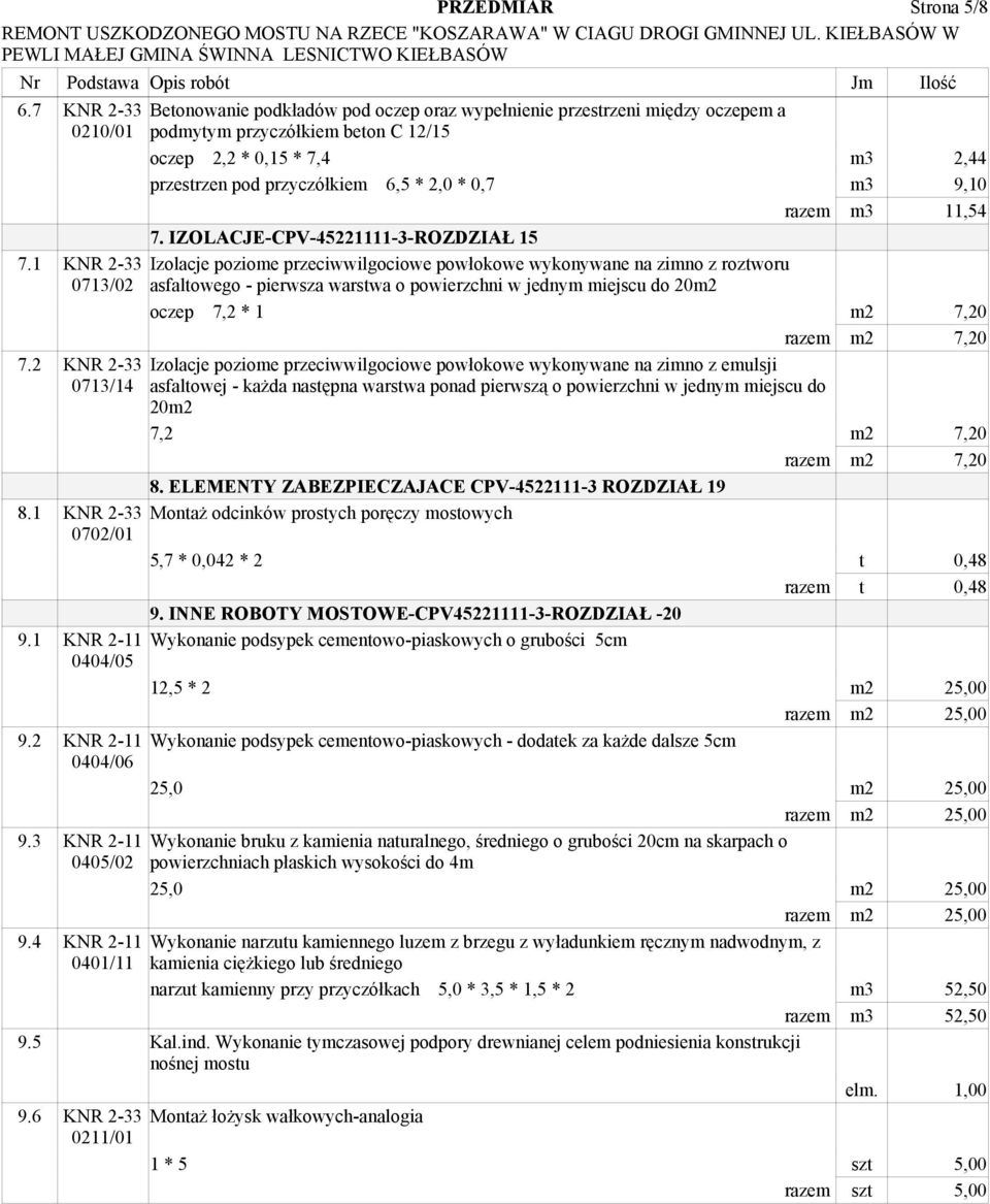 4 KNR 2-11 0401/11 Betonowanie podkładów pod oczep oraz wypełnienie przestrzeni między oczepem a podmytym przyczółkiem beton C 12/15 oczep 2,2 * 0,15 * 7,4 m3 2,44 przestrzen pod przyczółkiem 6,5 *