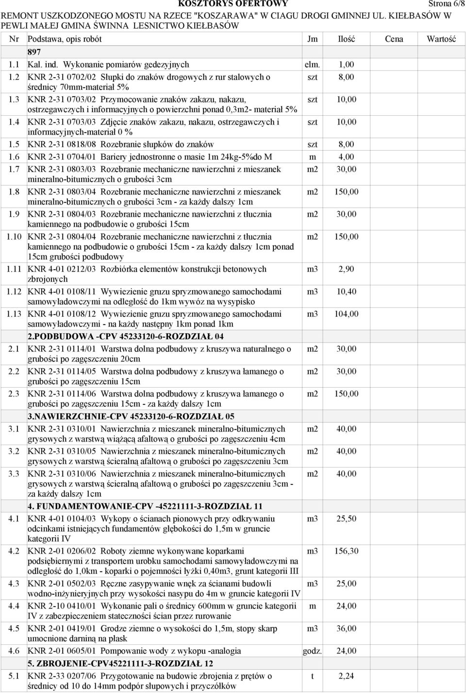 3 KNR 2-31 0703/02 Przymocowanie znaków zakazu, nakazu, szt 10,00 ostrzegawczych i informacyjnych o powierzchni ponad 0,3m2- materiał 5% 1.