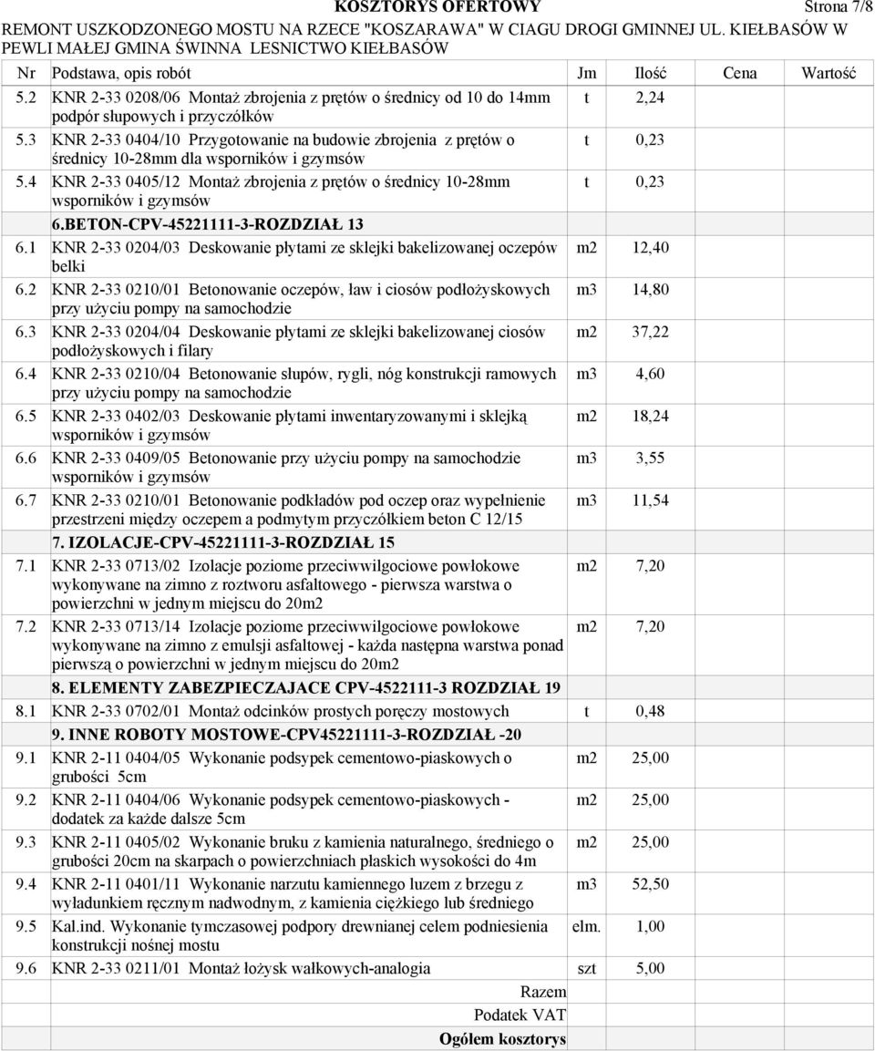 4 KNR 2-33 0405/12 Montaż zbrojenia z prętów o średnicy 10-28mm t 0,23 wsporników i gzymsów 6.BETON-CPV-45221111-3-ROZDZIAŁ 13 6.