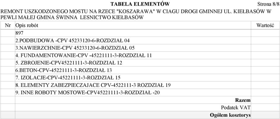 ZBROJENIE-CPV45221111-3-ROZDZIAŁ 12 6.BETON-CPV-45221111-3-ROZDZIAŁ 13 7.