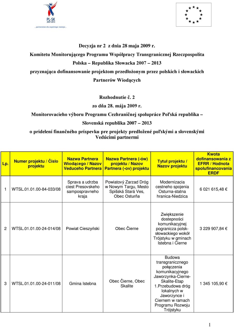 Wiodących Rozhodnutie č. 2 zo dňa 28. mája 2009 r.