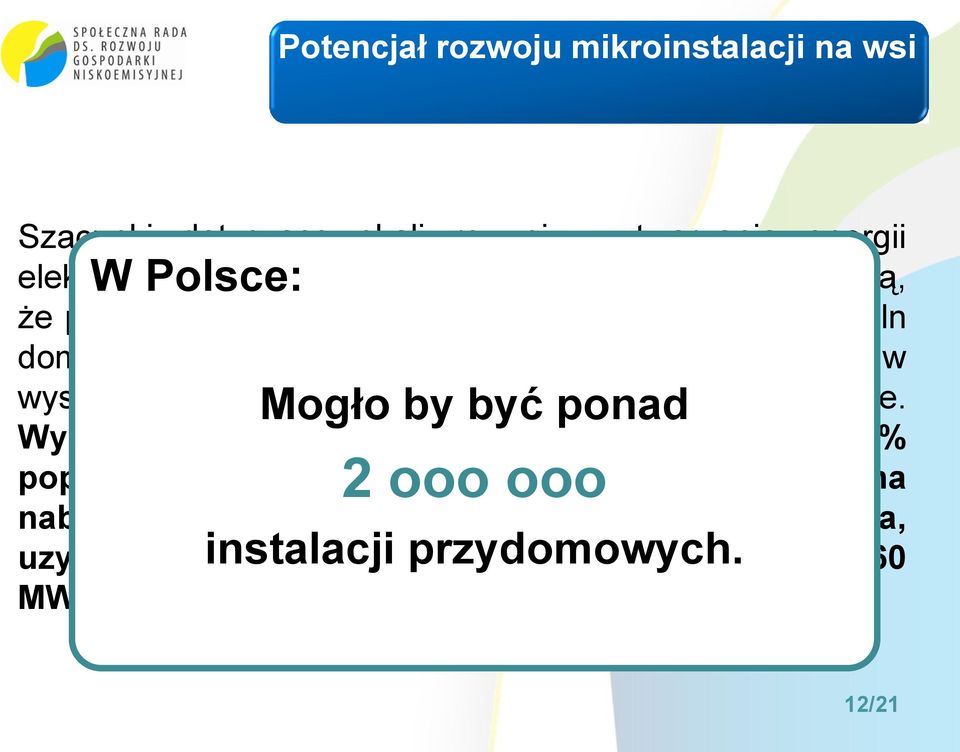 4 mln domów jednorodzinnych otrzymujemy łączny potencjał w wysokości ok. 6 Mogło mln Jest gospodarstw by już być ponad ponad domowych w Polsce.