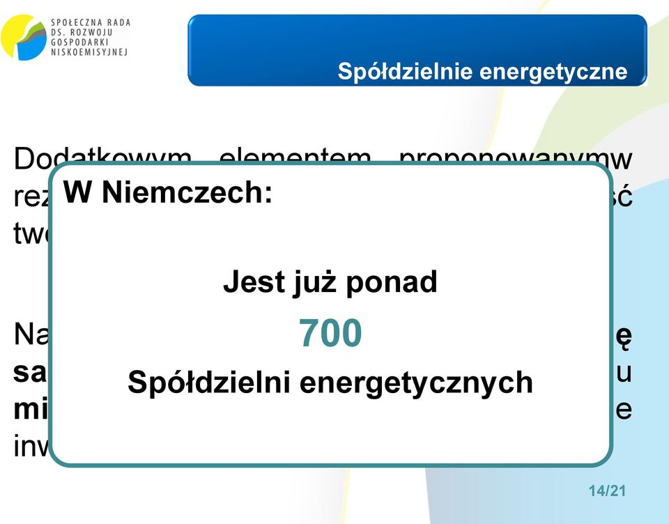 Jest już ponad Spółdzielni energetycznych.