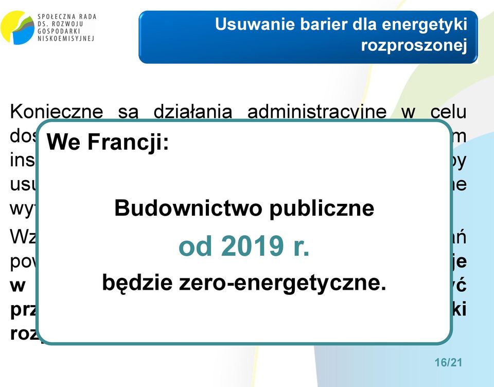 wytwarzanie energii. Budownictwo publiczne Wzorcowym przykładem od 2019 w r.