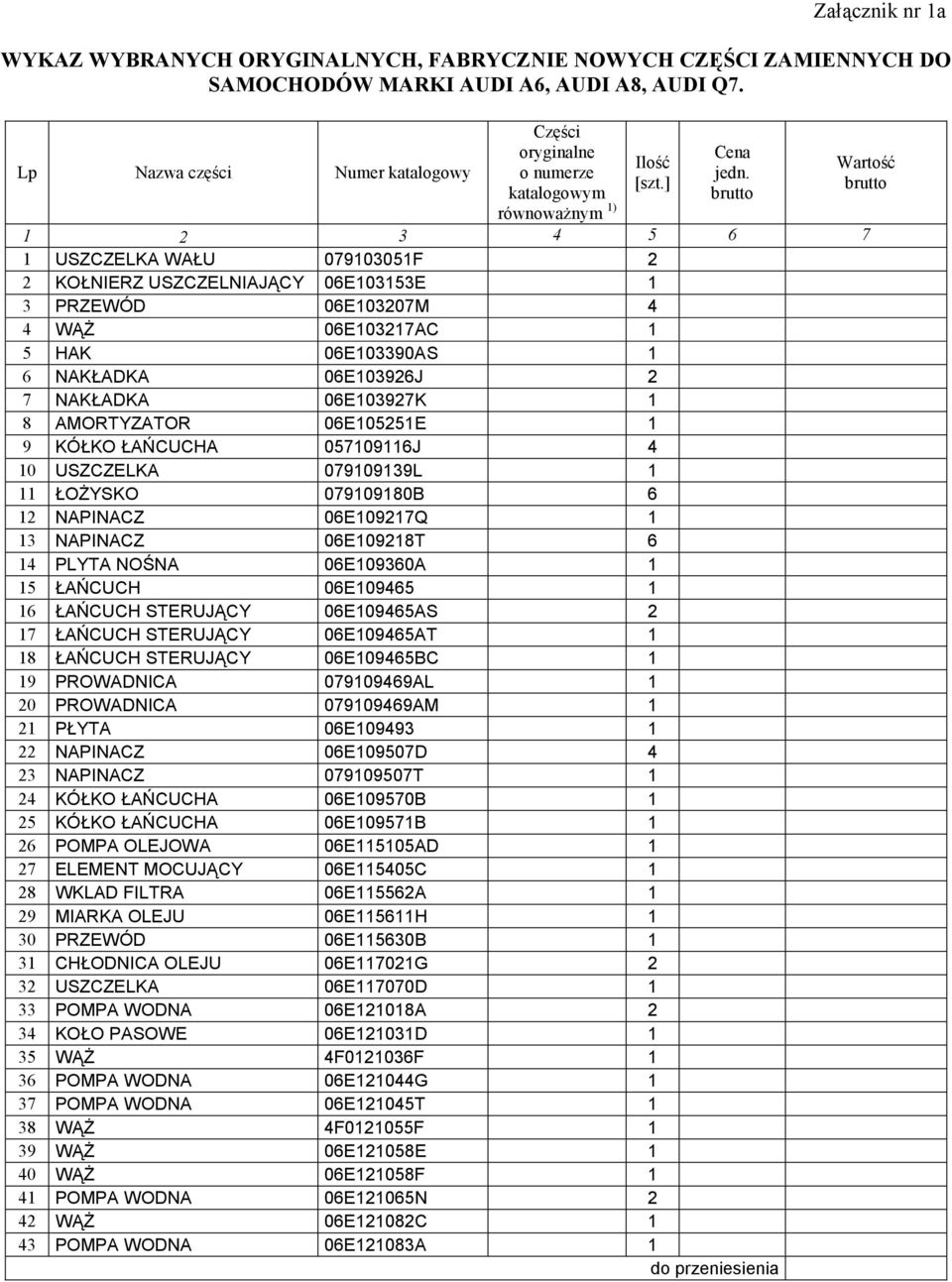 brutto 1 2 3 4 5 6 7 1 USZCZELKA WAŁU 079103051F 2 2 KOŁNIERZ USZCZELNIAJĄCY 06E103153E 1 3 PRZEWÓD 06E103207M 4 4 WĄś 06E103217AC 1 5 HAK 06E103390AS 1 6 NAKŁADKA 06E103926J 2 7 NAKŁADKA 06E103927K