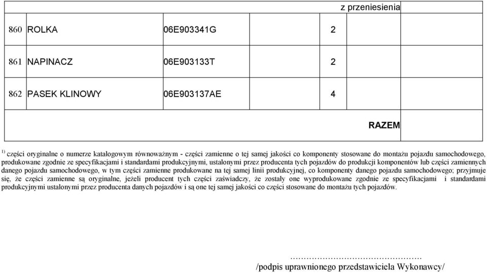 danego pojazdu samochodowego, w tym części zamienne produkowane na tej samej linii produkcyjnej, co komponenty danego pojazdu samochodowego; przyjmuje się, Ŝe części zamienne są oryginalne, jeŝeli