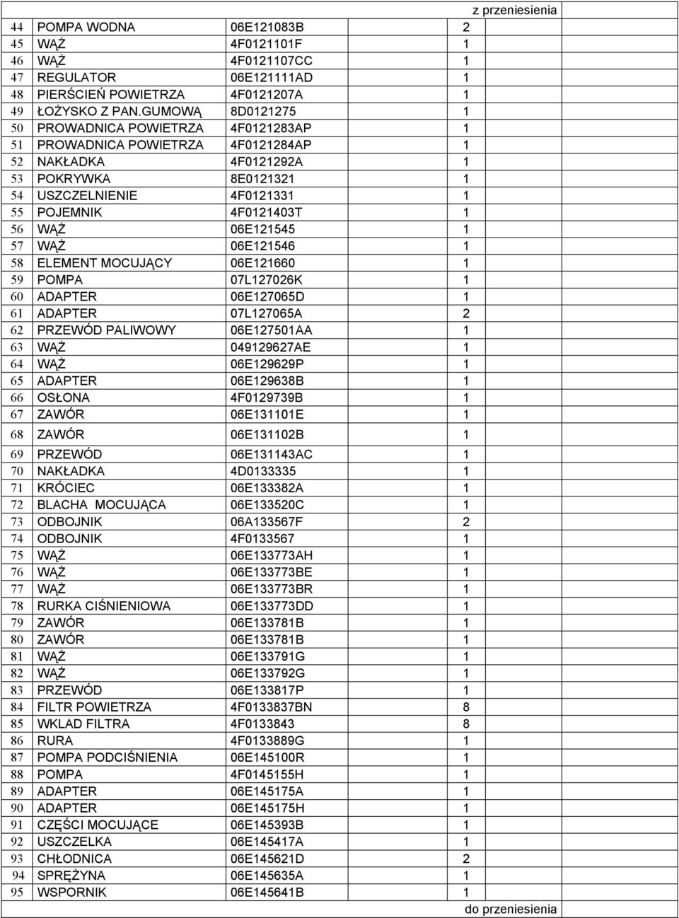 56 WĄś 06E121545 1 57 WĄś 06E121546 1 58 ELEMENT MOCUJĄCY 06E121660 1 59 POMPA 07L127026K 1 60 ADAPTER 06E127065D 1 61 ADAPTER 07L127065A 2 62 PRZEWÓD PALIWOWY 06E127501AA 1 63 WĄś 049129627AE 1 64