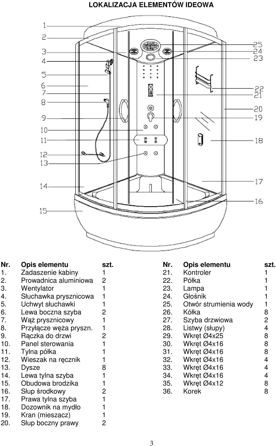 Listwy (słupy) 4 9. Rączka do drzwi 2 29. Wkręt Ø4x25 8 10. Panel sterowania 1 30. Wkręt Ø4x16 8 11. Tylna półka 1 31. Wkręt Ø4x16 8 12. Wieszak na ręcznik 1 32. Wkręt Ø4x16 4 13. Dysze 8 33.