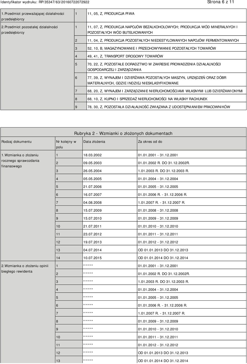 PRODUKCJA POZOSTAŁYCH NIEDESTYLOWANYCH NAPOJÓW FERMENTOWANYCH 3 52, 10, B, MAGAZYNOWANIE I PRZECHOWYWANIE POZOSTAŁYCH TOWARÓW 4 49, 41, Z, TRANSPORT DROGOWY TOWARÓW 5 70, 22, Z, POZOSTAŁE DORADZTWO W