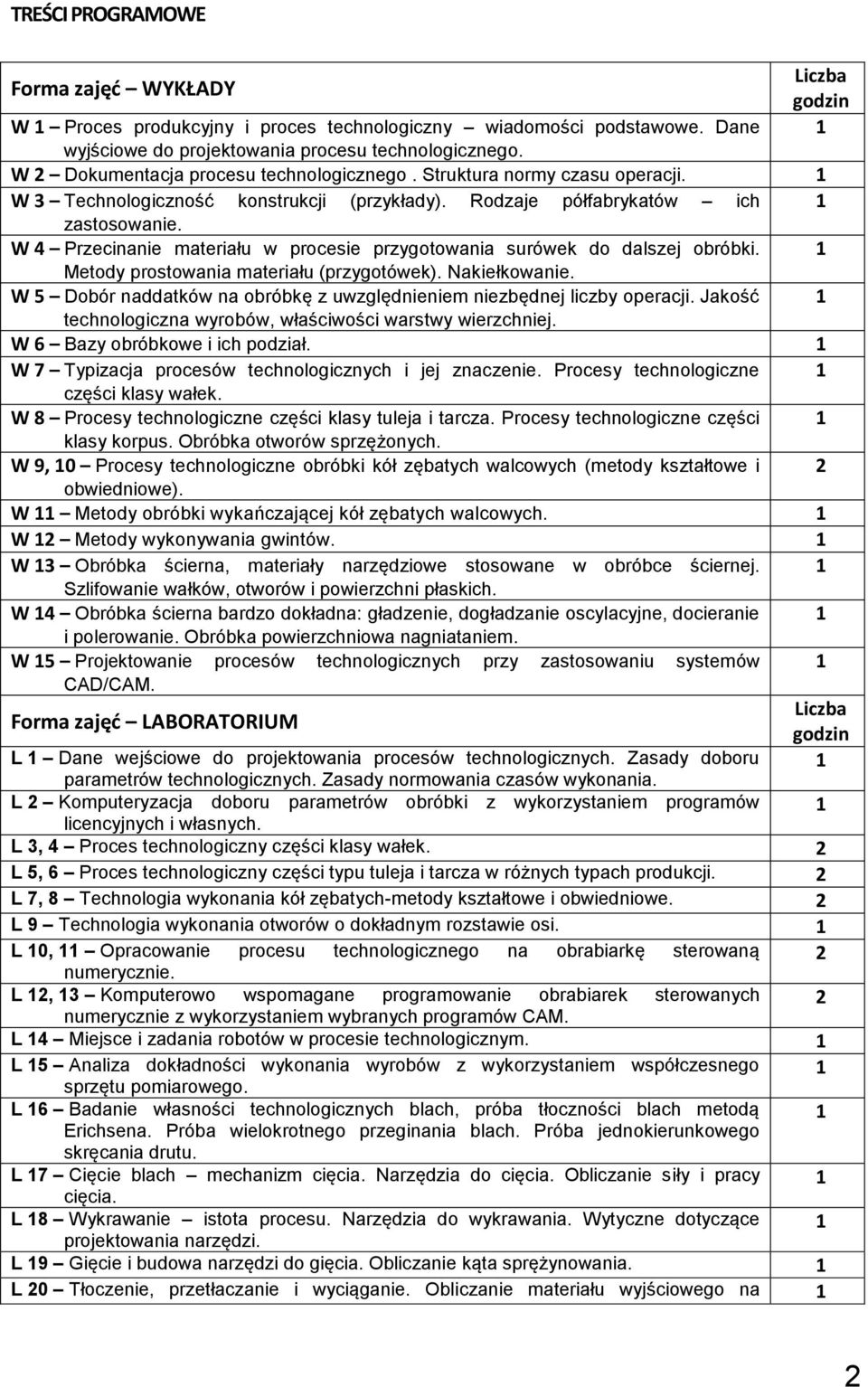 W 4 Przecinanie materiału w procesie przygotowania surówek do dalszej obróbki. 1 Metody prostowania materiału (przygotówek). Nakiełkowanie.