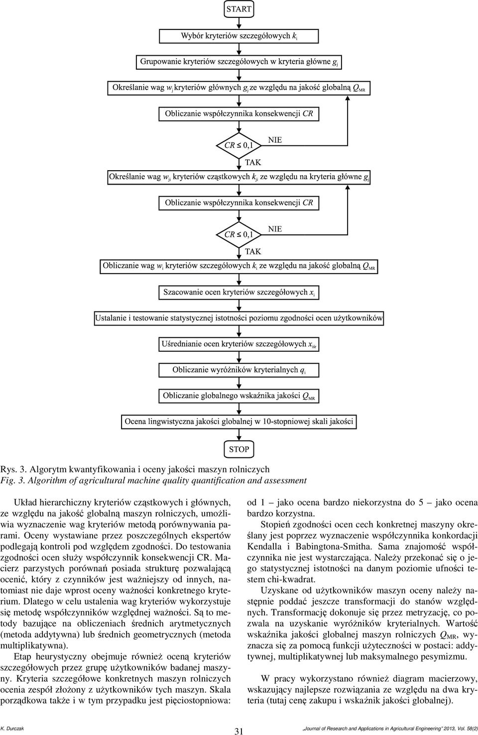 Algorithm of agricultural machine quality quantification and assessment Układ hierarchiczny kryteriów cząstkowych i głównych, ze względu na jakość globalną maszyn rolniczych, umożliwia wyznaczenie