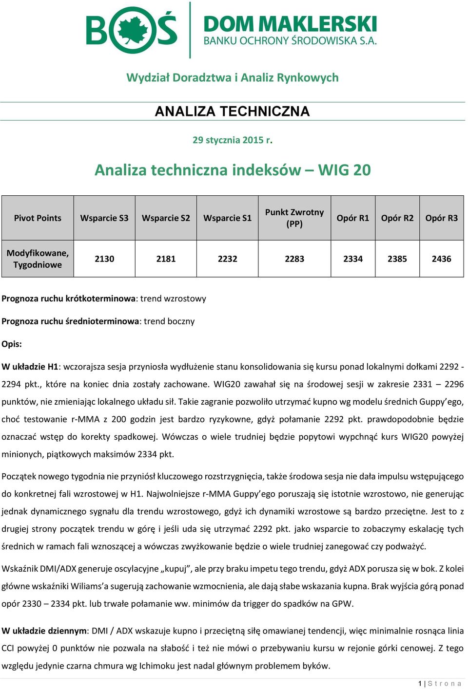 ruchu krótkoterminowa: trend wzrostowy Prognoza ruchu średnioterminowa: trend boczny Opis: W układzie H1: wczorajsza sesja przyniosła wydłużenie stanu konsolidowania się kursu ponad lokalnymi dołkami