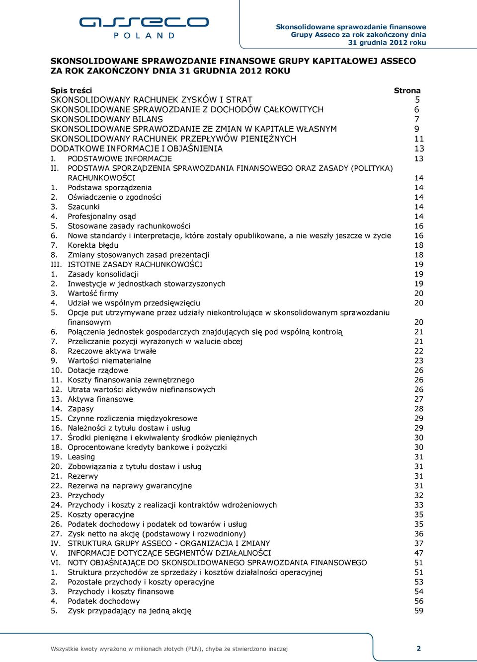 PODSTAWOWE INFORMACJE 13 II. PODSTAWA SPORZĄDZENIA SPRAWOZDANIA FINANSOWEGO ORAZ ZASADY (POLITYKA) RACHUNKOWOŚCI 14 1. Podstawa sporządzenia 14 2. Oświadczenie o zgodności 14 3. Szacunki 14 4.