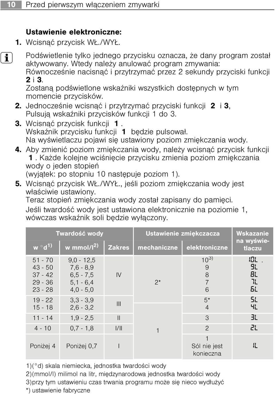 3. Wcisn¹æ przycisk funkcji 1. WskaŸnik przycisku funkcji 1 bêdzie pulsowa³. Na wyœwietlaczu pojawi siê ustawiony poziom zmiêkczania wody. 4.