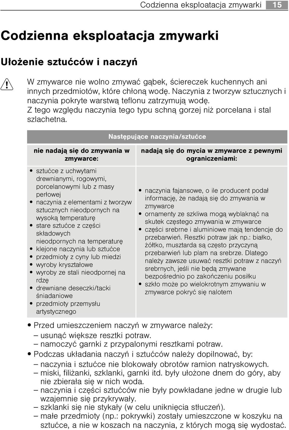 nie nadaj¹ siê do zmywania w zmywarce: sztuæce z uchwytami drewnianymi, rogowymi, porcelanowymi lub z masy per³owej naczynia z elementami z tworzyw sztucznych nieodpornych na wysok¹ temperaturê stare