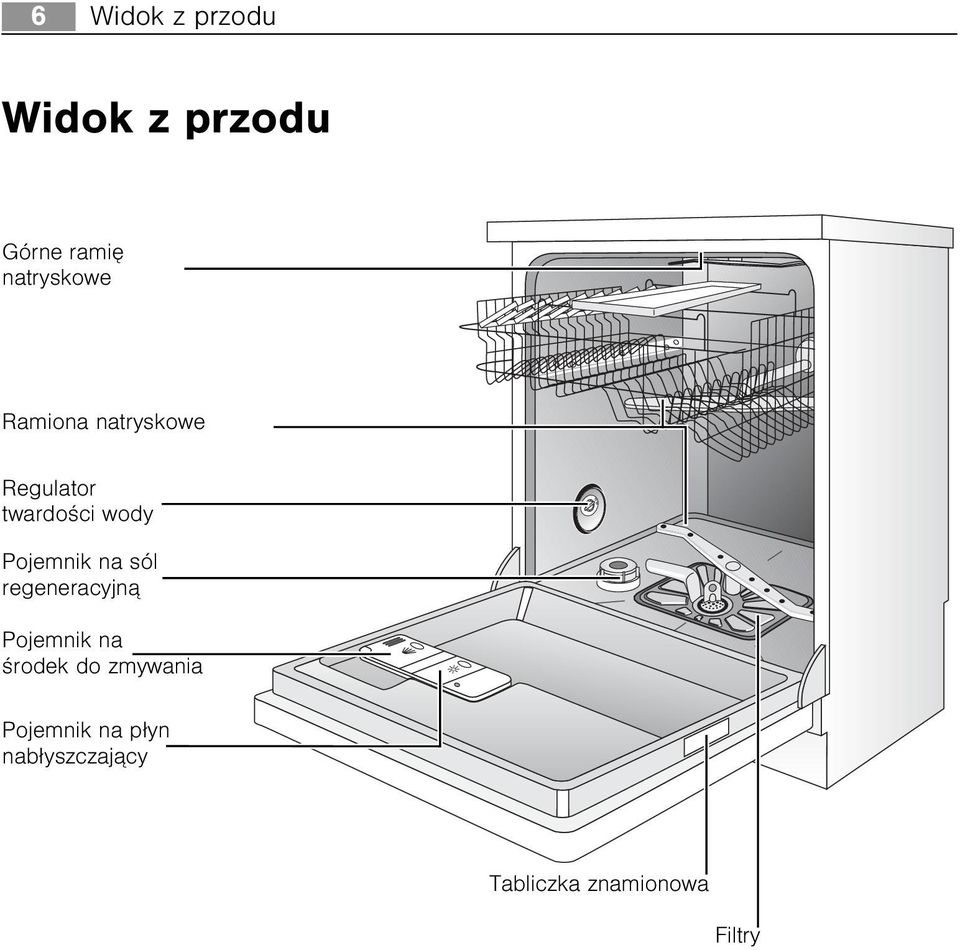 na sól regeneracyjn¹ Pojemnik na œrodek do zmywania