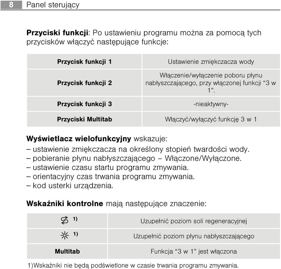 -nieaktywny- Przyciski Multitab W³¹czyæ/wy³¹czyæ funkcjê 3 w 1 Wyœwietlacz wielofunkcyjny wskazuje: ustawienie zmiêkczacza na okreœlony stopieñ twardoœci wody.