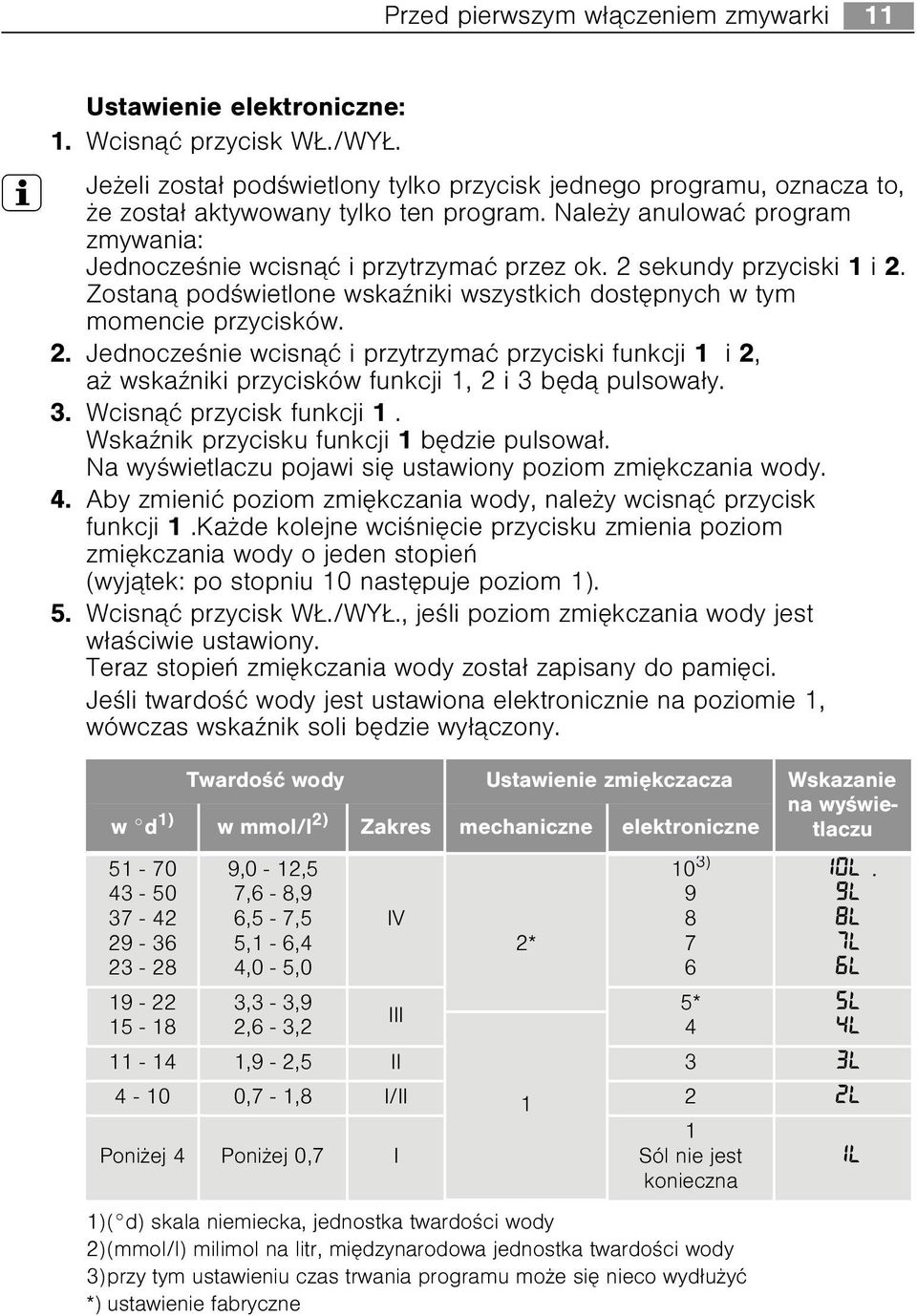 2 sekundy przyciski 1 i 2. Zostan¹ podœwietlone wskaÿniki wszystkich dostêpnych w tym momencie przycisków. 2. Jednoczeœnie wcisn¹æ i przytrzymaæ przyciski funkcji 1 i 2, a wskaÿniki przycisków funkcji 1, 2 i 3 bêd¹ pulsowa³y.