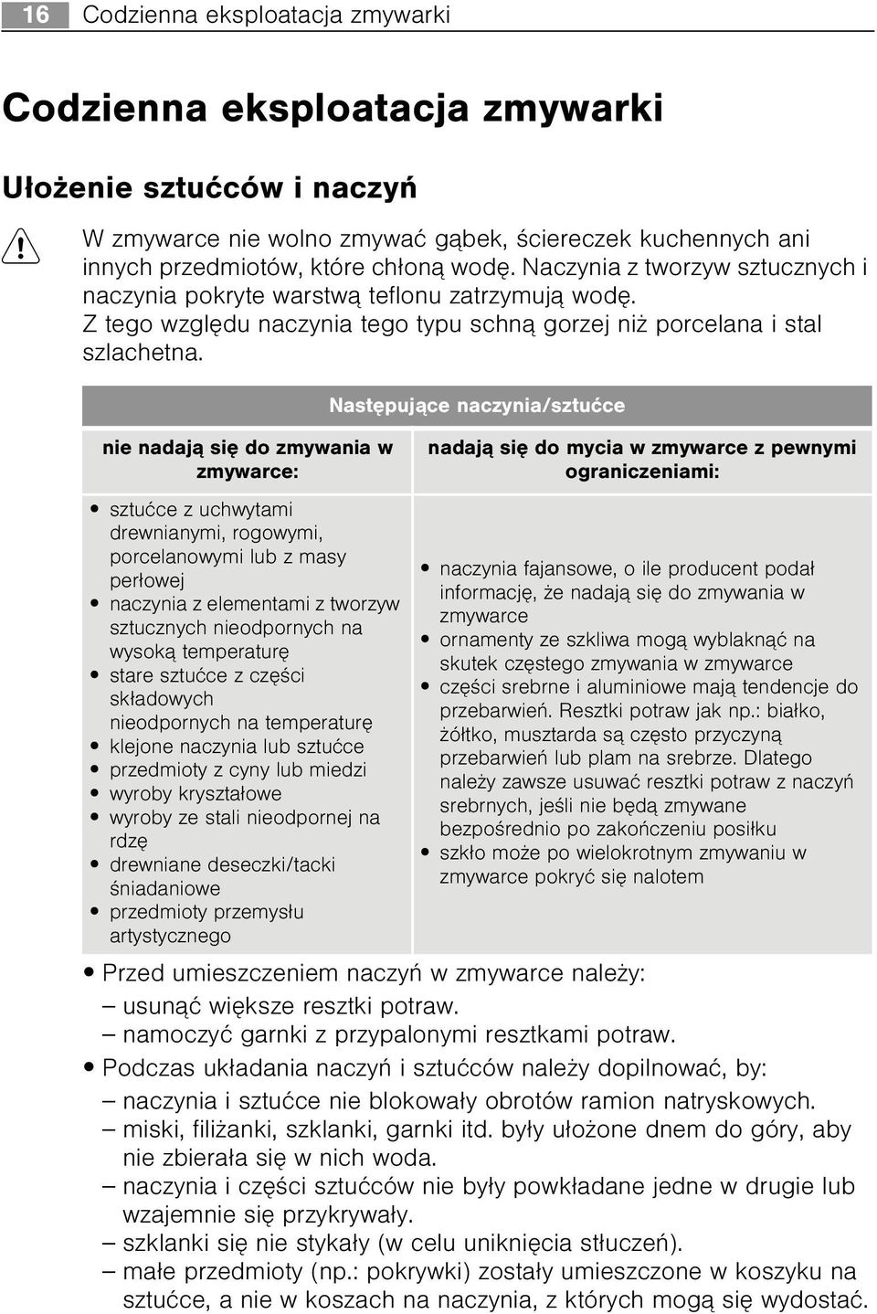 nie nadaj¹ siê do zmywania w zmywarce: sztuæce z uchwytami drewnianymi, rogowymi, porcelanowymi lub z masy per³owej naczynia z elementami z tworzyw sztucznych nieodpornych na wysok¹ temperaturê stare