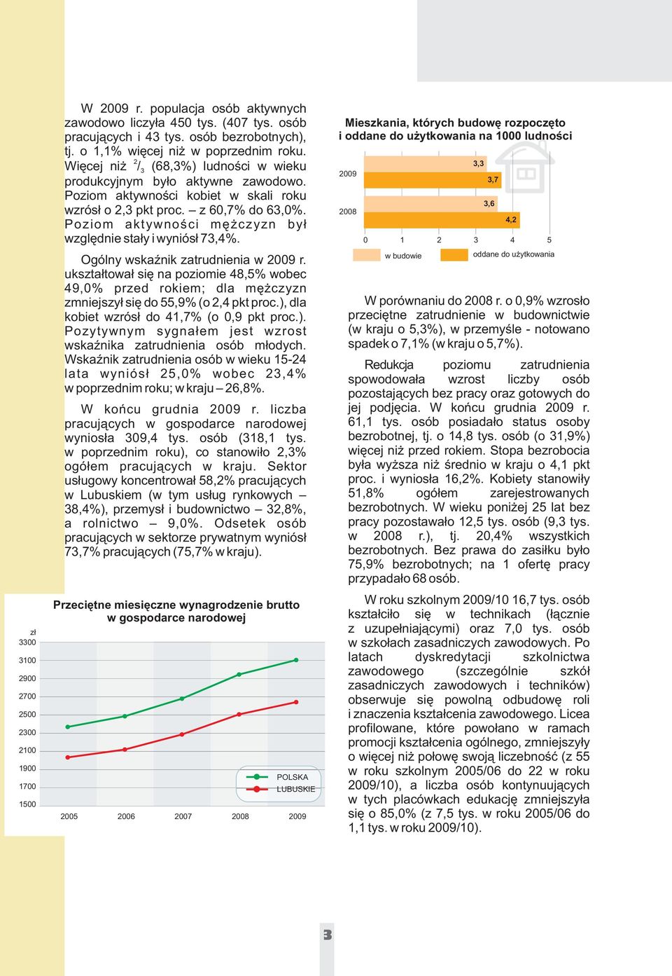 Poziom aktywnoœci mê czyzn by³ wzglêdnie sta³y i wyniós³ 73,4%. Ogólny wskaÿnik zatrudnienia w 2009 r.