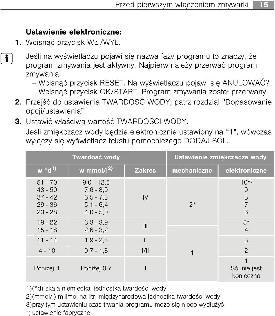 Przejœæ do ustawienia TWARDOŒÆ WODY; patrz rozdzia³ Dopasowanie opcji/ustawienia. 3. Ustawiæ w³aœciw¹ wartoœæ TWARDOŒCI WODY.