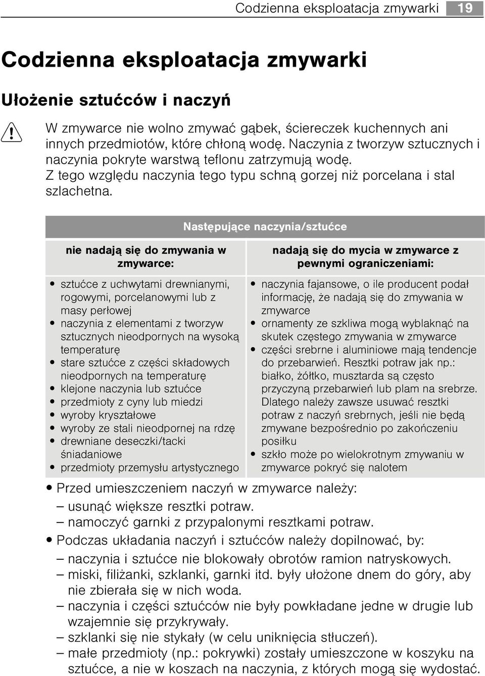 nie nadaj¹ siê do zmywania w zmywarce: sztuæce z uchwytami drewnianymi, rogowymi, porcelanowymi lub z masy per³owej naczynia z elementami z tworzyw sztucznych nieodpornych na wysok¹ temperaturê stare