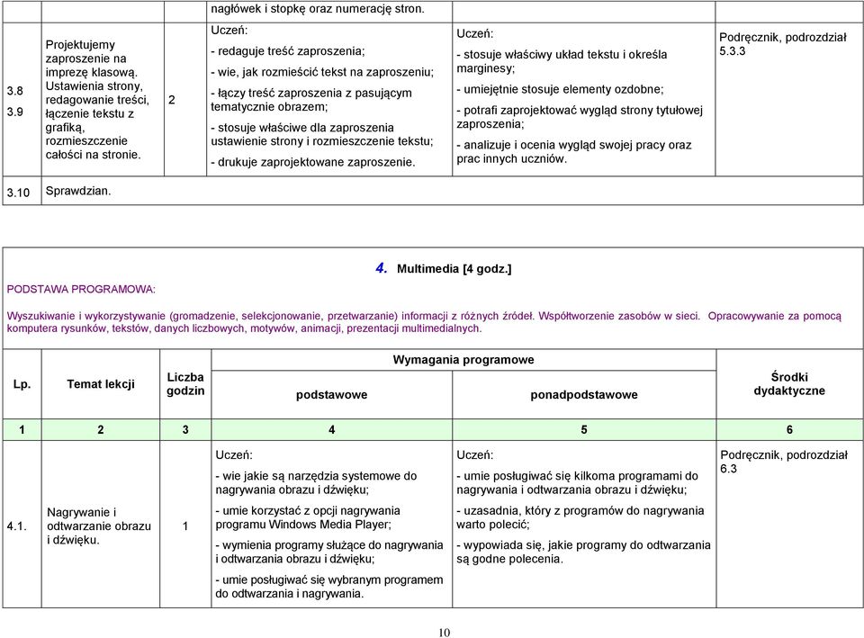 rozmieszczenie tekstu; - drukuje zaprojektowane zaproszenie.