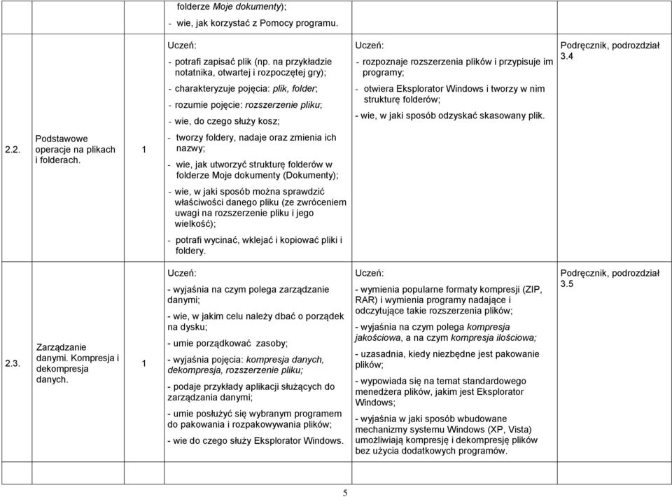 4 - charakteryzuje pojęcia: plik, folder; - rozumie pojęcie: rozszerzenie pliku; - wie, do czego służy kosz; - otwiera Eksplorator Windows i tworzy w nim strukturę folderów; - wie, w jaki sposób