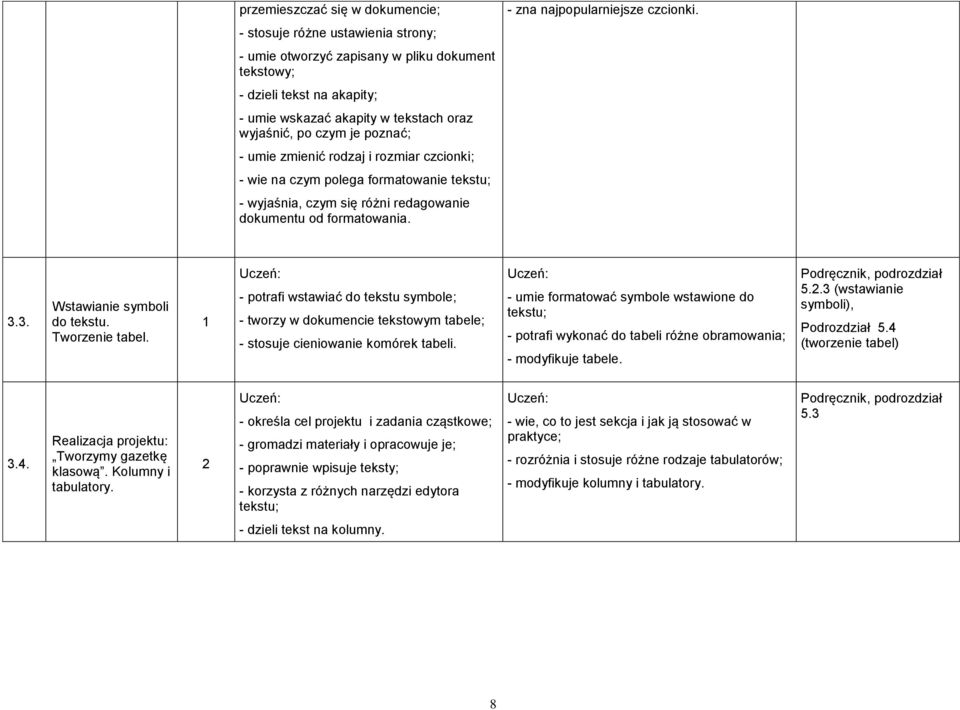 rodzaj i rozmiar czcionki; - wie na czym polega formatowanie tekstu; - wyjaśnia, czym się różni redagowanie dokumentu od formatowania. 3.3. Wstawianie symboli do tekstu. Tworzenie tabel.