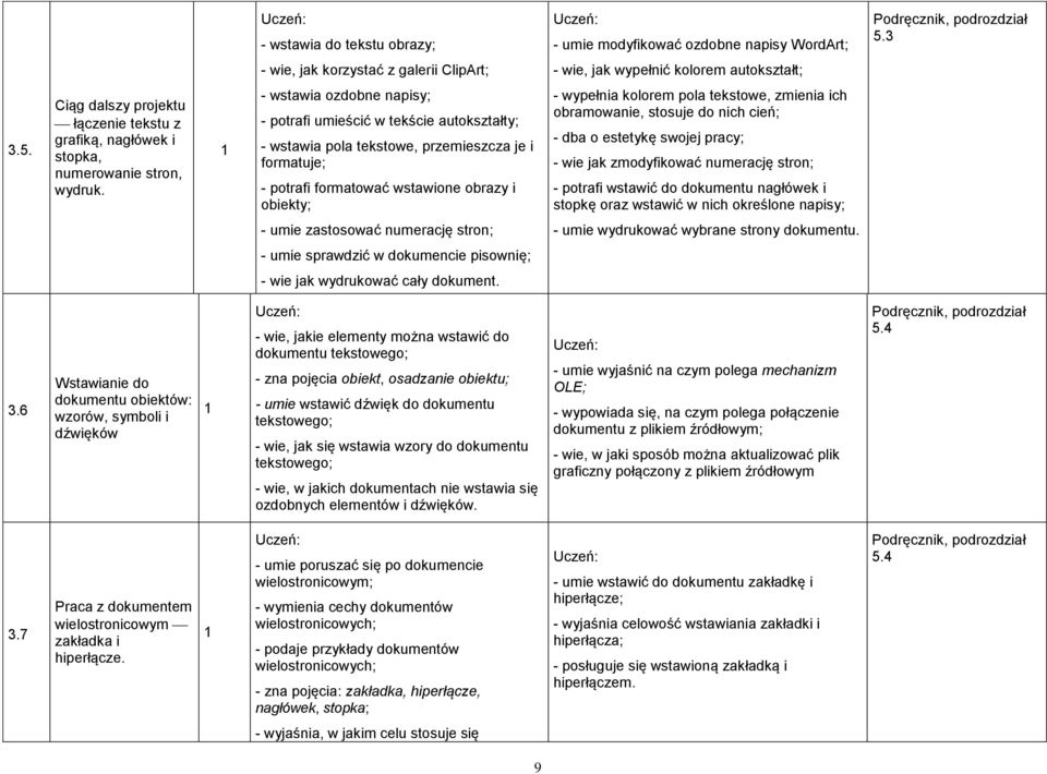 tekstowe, zmienia ich obramowanie, stosuje do nich cień; - dba o estetykę swojej pracy; - wie jak zmodyfikować numerację stron; - potrafi wstawić do dokumentu nagłówek i stopkę oraz wstawić w nich