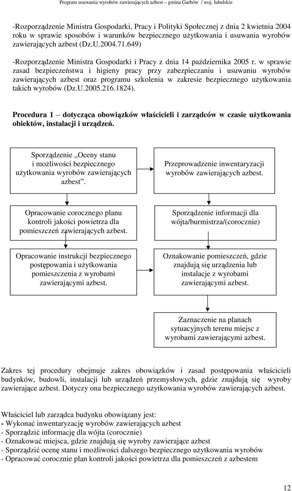 w sprawie zasad bezpieczeństwa i higieny pracy przy zabezpieczaniu i usuwaniu wyrobów zawierających azbest oraz programu szkolenia w zakresie bezpiecznego uŝytkowania takich wyrobów (Dz.U.2005.216.