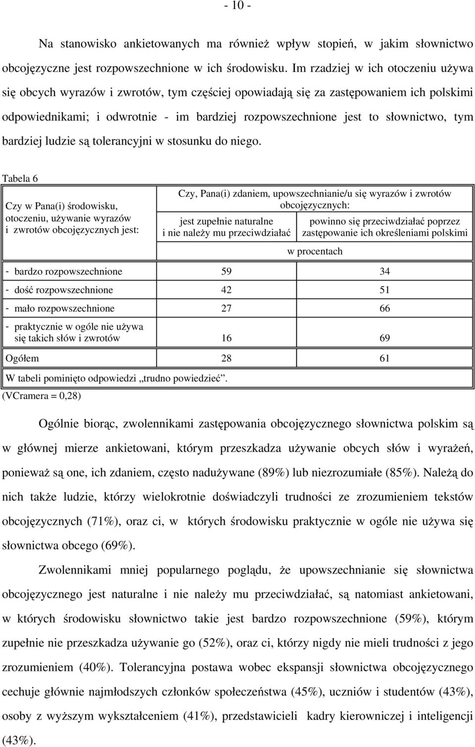 słownictwo, tym bardziej ludzie są tolerancyjni w stosunku do niego.