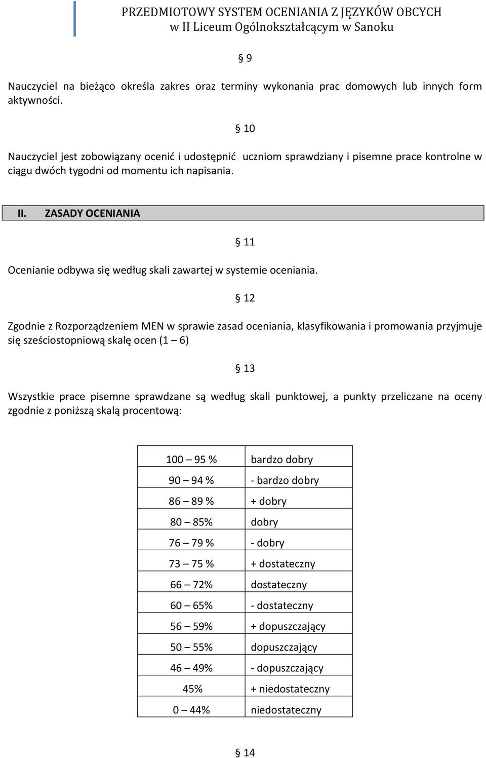 ZASADY OCENIANIA 11 Ocenianie odbywa się według skali zawartej w systemie oceniania.