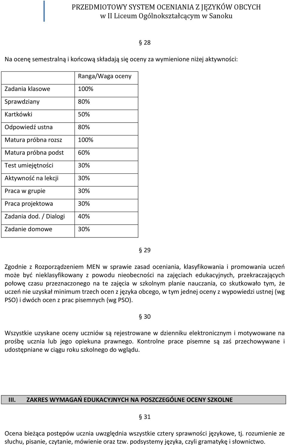 / Dialogi 40% Zadanie domowe 30% 29 Zgodnie z Rozporządzeniem MEN w sprawie zasad oceniania, klasyfikowania i promowania uczeo może byd nieklasyfikowany z powodu nieobecności na zajęciach