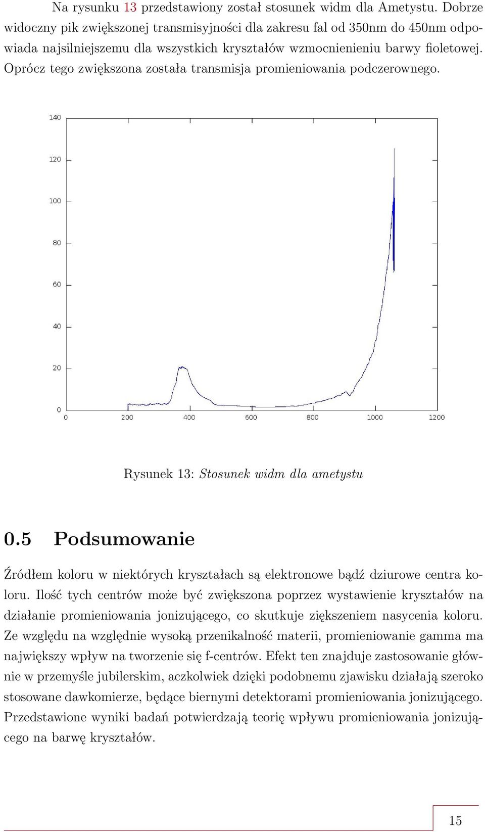 Oprócz tego zwiększona została transmisja promieniowania podczerownego. Rysunek 13: Stosunek widm dla ametystu 0.