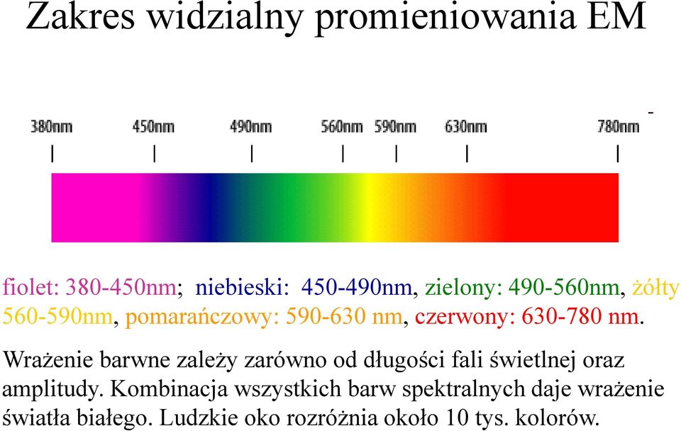 Wrażenie barwne zależy zarówno od długości fali świetlnej oraz amplitudy.