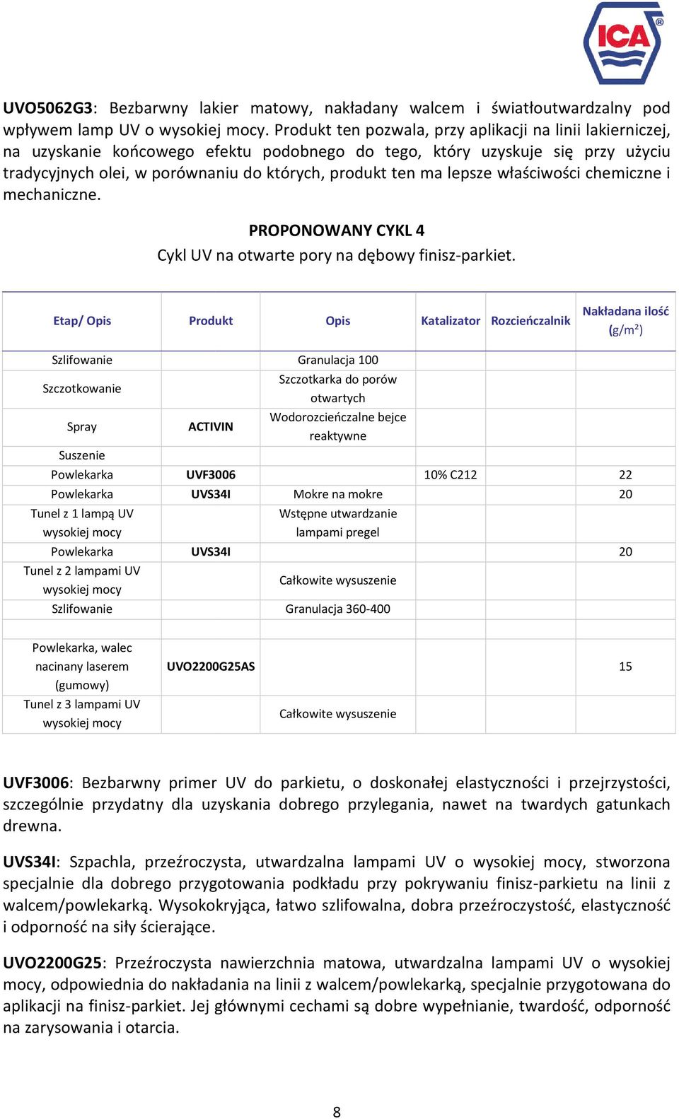 lepsze właściwości chemiczne i mechaniczne. Cykl UV PROPONOWANY CYKL 4 na otwarte pory na dębowy finisz-parkiet.