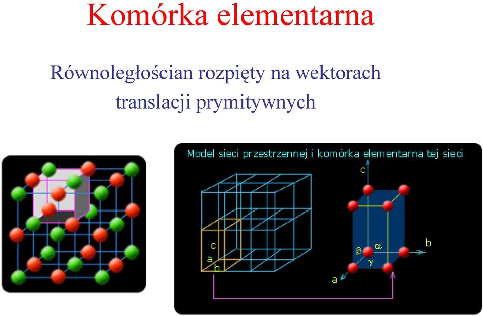 rozpięty na