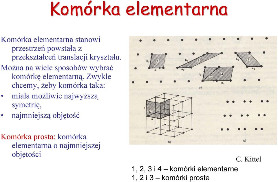 Zwykle chcemy, żeby komórka taka: miała możliwie najwyższą symetrię, najmniejszą objętość