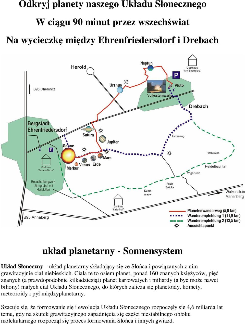 Ciała te to osiem planet, ponad 160 znanych księżyców, pięć znanych (a prawdopodobnie kilkadziesiąt) planet karłowatych i miliardy (a być może nawet biliony) małych ciał Układu Słonecznego, do