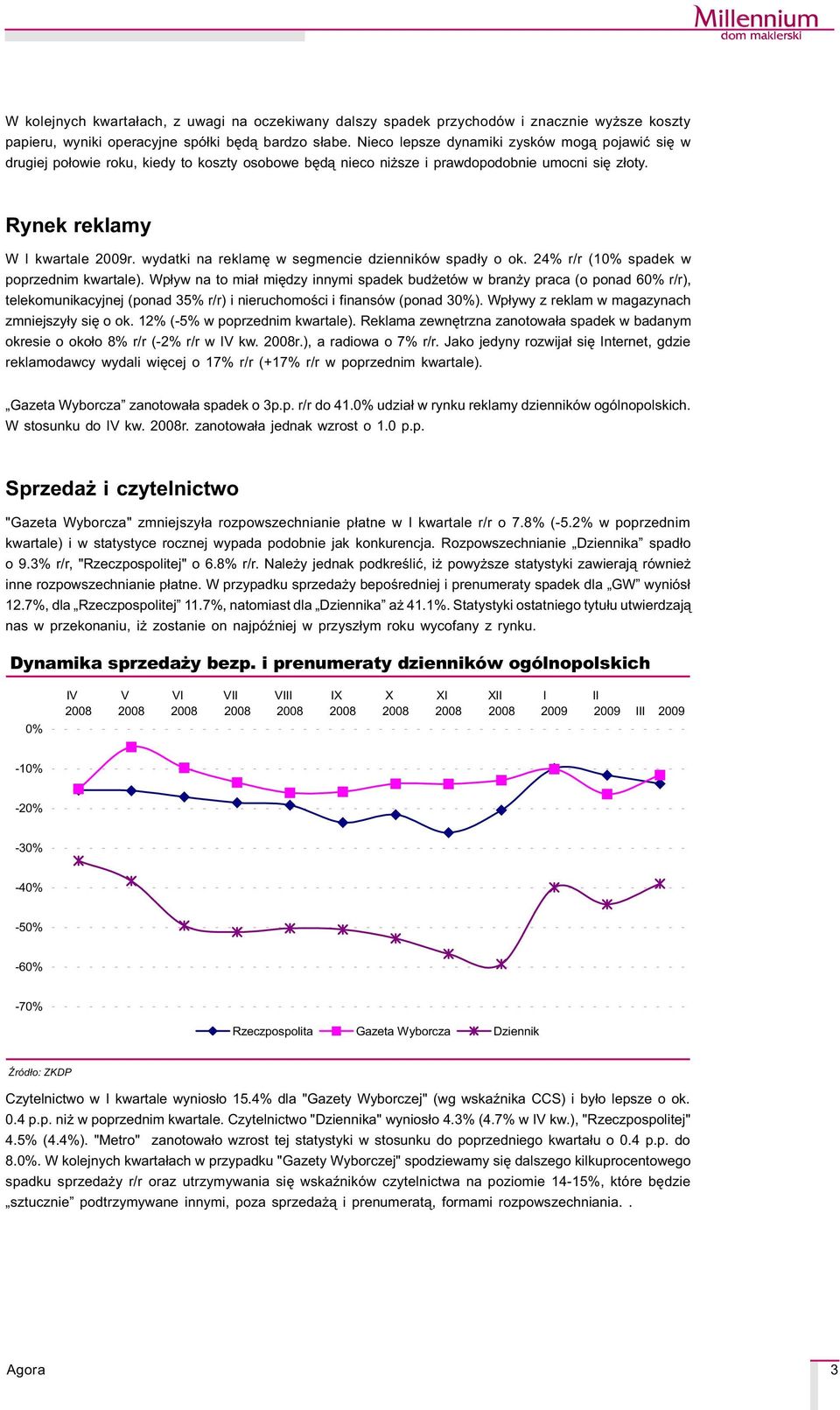 wydatki na reklamê w segmencie dzienników spad³y o ok. 24% r/r (10% spadek w poprzednim kwartale).